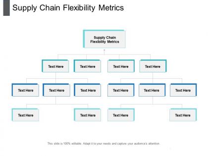 Supply chain flexibility metrics ppt powerpoint presentation outline format ideas cpb