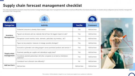 Supply Chain Forecast Management Checklist