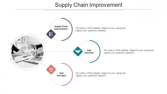 Supply Chain Improvement In Powerpoint And Google Slides