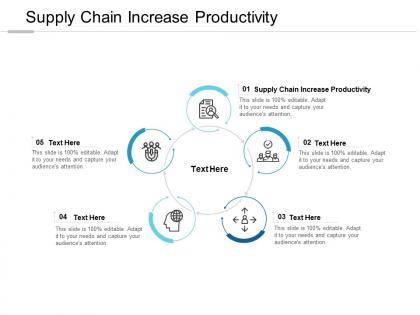 Supply chain increase productivity ppt powerpoint presentation gallery cpb