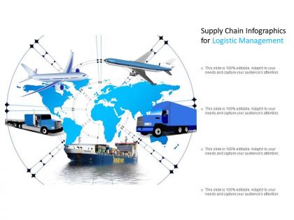 Supply chain infographics for logistic management
