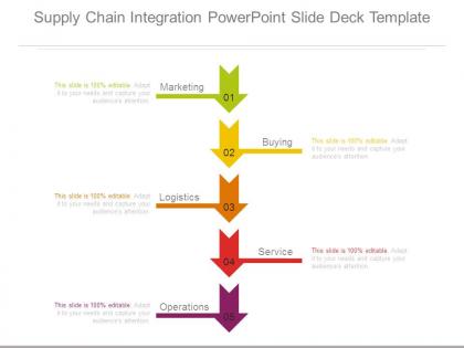 Supply chain integration powerpoint slide deck template