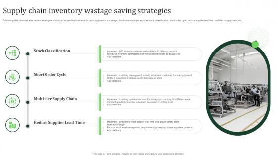 Supply Chain Inventory Wastage Saving Strategies