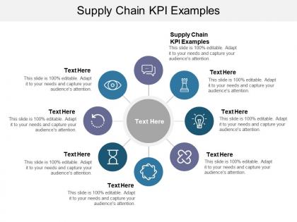 Supply chain kpi examples ppt powerpoint presentation pictures topics cpb