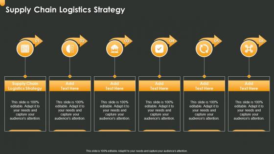 Supply Chain Logistics Strategy In Powerpoint And Google Slides Cpb