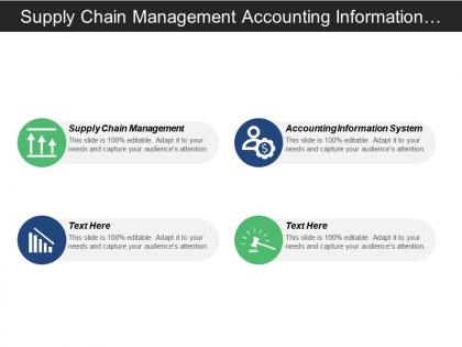 Supply chain management accounting information systems business valuation cpb