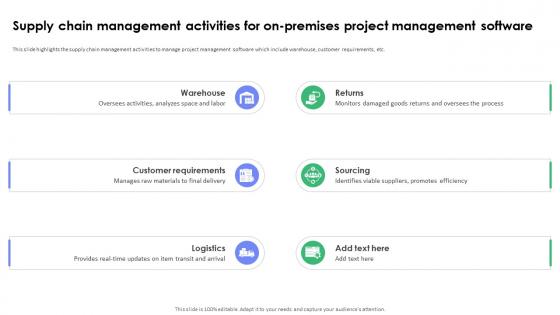 Supply Chain Management Activities For On Premises Project Management Software
