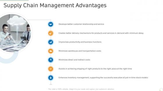 Supply chain management advantages production management ppt powerpoint images