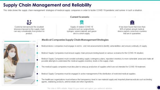 Supply chain management and reliability covid 19 business survive adapt post recovery