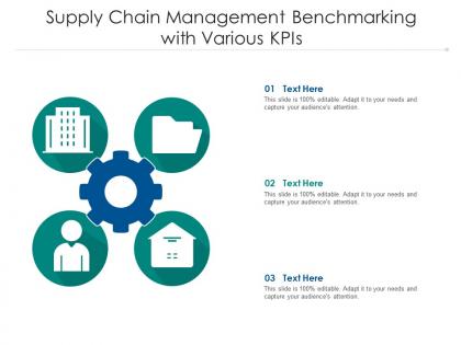Supply chain management benchmarking with various kpis