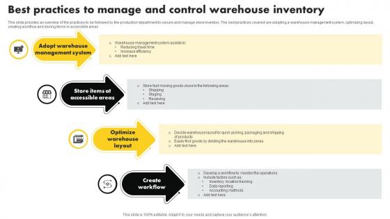Supply Chain Management Best Practices To Manage And Control Warehouse Inventory