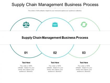 Supply chain management business process ppt powerpoint presentation portfolio cpb