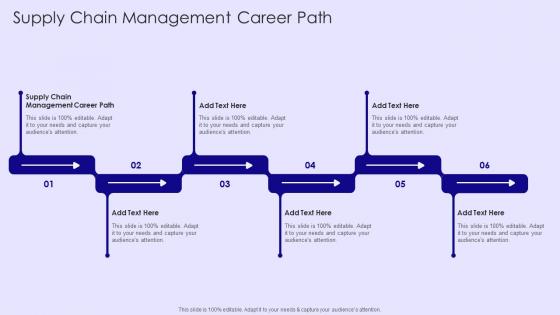 Supply Chain Management Career Path In Powerpoint And Google Slides Cpb