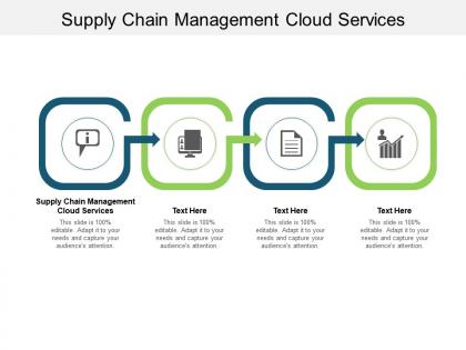 Supply chain management cloud services ppt powerpoint presentation ideas example file cpb