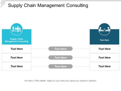 Supply chain management consulting ppt powerpoint presentation pictures graphics design cpb