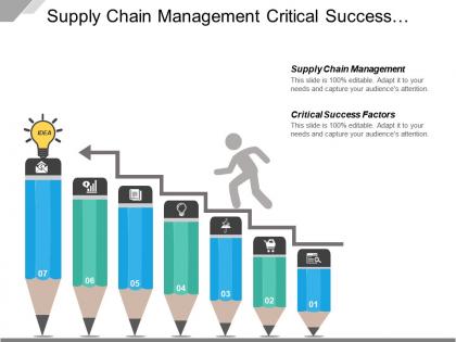 Supply chain management critical success factors financial management cpb