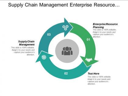 Supply chain management enterprise resource planning personnel management cpb