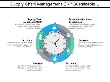 Supply chain management erp sustainable business development telecommunications planning cpb