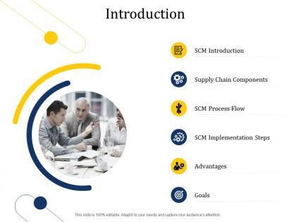 Supply chain management growth introduction ppt powerpoint presentation styles icon