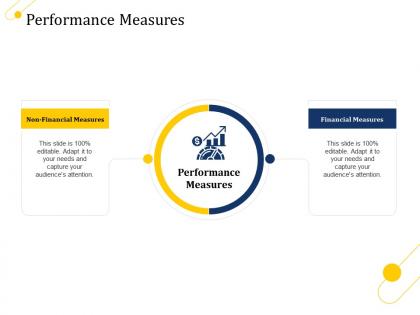 Supply chain management growth performance measures ppt layouts visuals