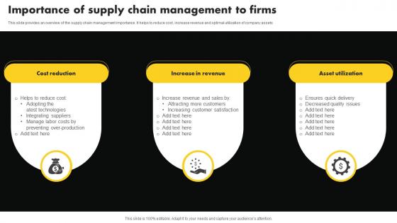 Supply Chain Management Importance Of Supply Chain Management To Firms