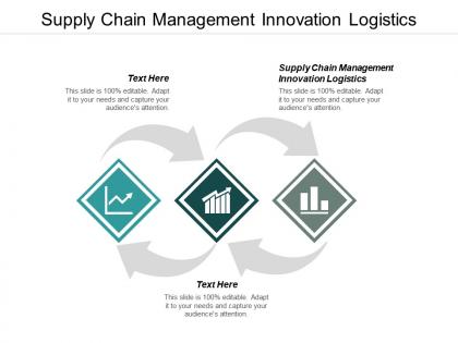Supply chain management innovation logistics ppt powerpoint presentation pictures structure cpb