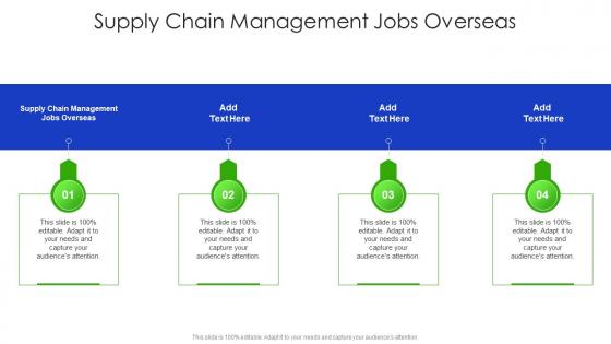 Supply Chain Management Jobs Overseas In Powerpoint And Google Slides Cpp