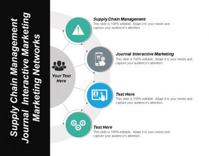 Supply chain management journal interactive marketing marketing networks cpb
