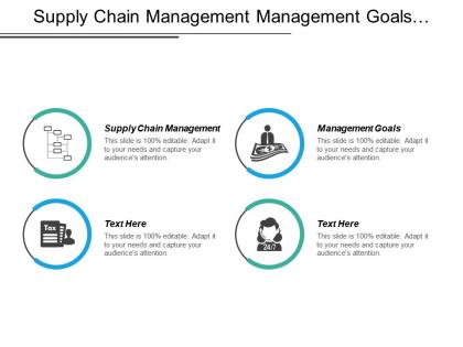 Supply chain management management goals diversity leadership leadership management cpb