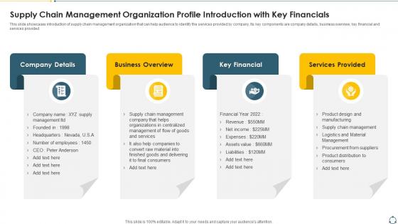 Supply Chain Management Organization Profile Introduction With Key Financials