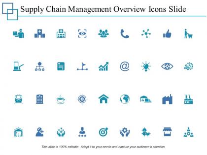Supply chain management overview icons slide ppt powerpoint presentation file outline