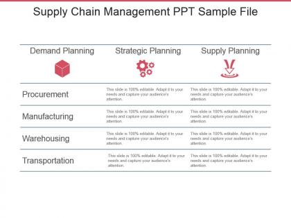 Supply chain management ppt sample file
