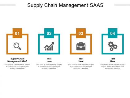 Supply chain management saas ppt powerpoint presentation professional inspiration cpb