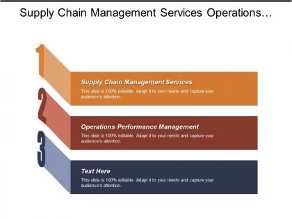 Supply chain management services operations performance management technological trends cpb