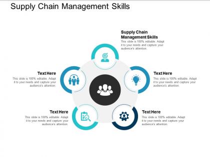 Supply chain management skills ppt powerpoint presentation layouts information cpb