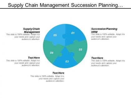 Supply chain management succession planning hrm vendor management cpb