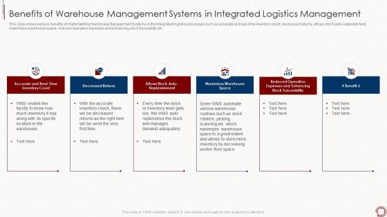 Supply chain management tools enhance logistics efficiency benefits warehouse management