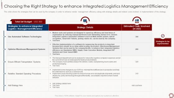 Supply chain management tools enhance logistics efficiency choosing right strategy