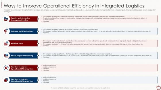 Supply chain management tools enhance logistics efficiency ways improve operational efficiency
