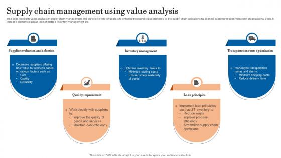 Supply Chain Management Using Value Analysis