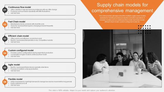 Supply Chain Models For Comprehensive Management Boosting Production Efficiency With Operations MKT SS V