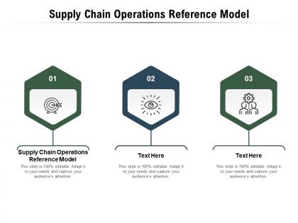 Supply chain operations reference model ppt powerpoint presentation ideas rules cpb