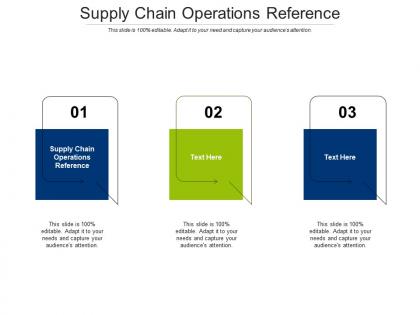 Supply chain operations reference ppt powerpoint presentation professional deck cpb