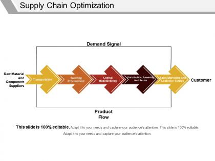 Supply chain optimization ppt icon