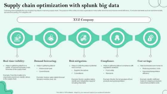 Supply Chain Optimization With Splunk Big Data