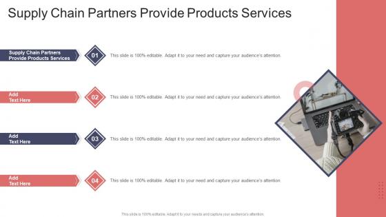 Supply Chain Partners Provide Products Services In Powerpoint And Google Slides Cpb