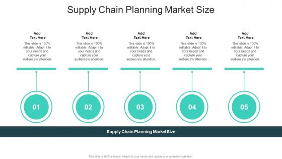 Supply Chain Planning Market Size In Powerpoint And Google Slides Cpb