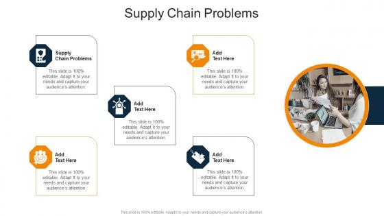 Supply Chain Problems In Powerpoint And Google Slides Cpb