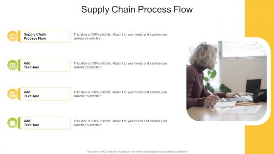 Supply Chain Process Flow In Powerpoint And Google Slides Cpb