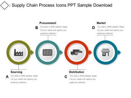 Supply chain process icons ppt sample download
